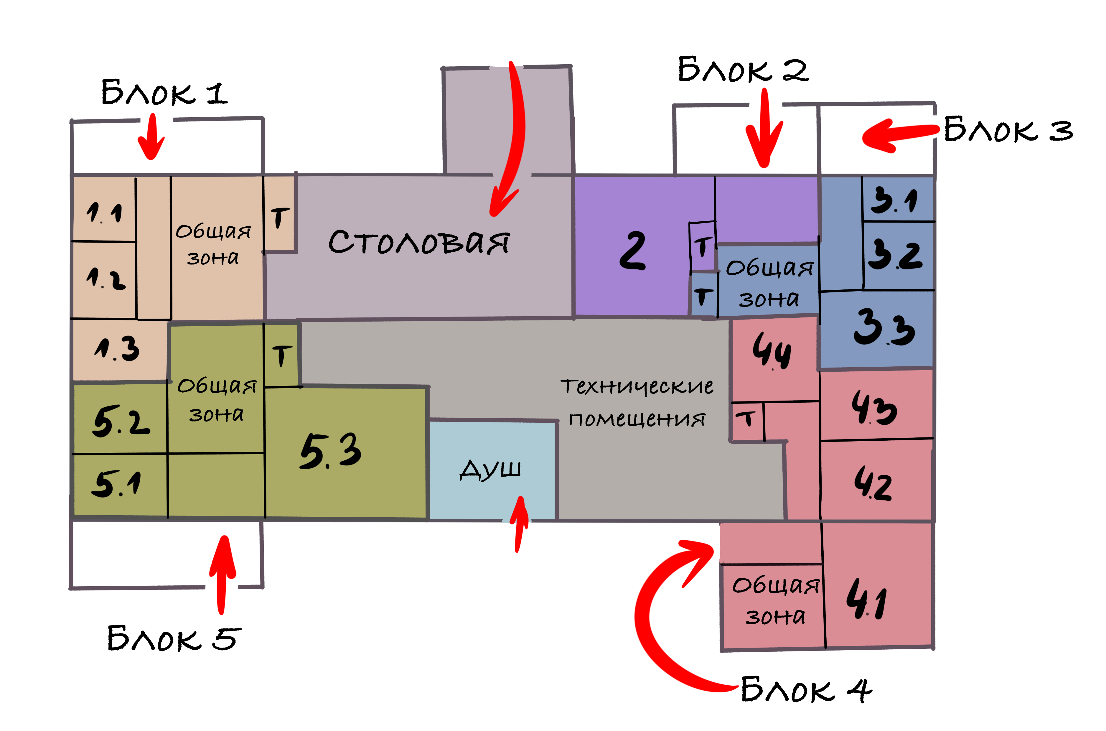 Схема базы
